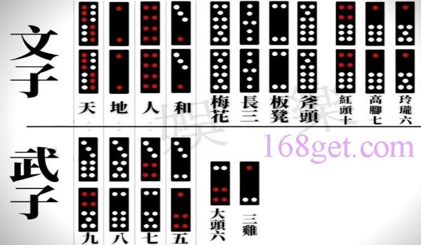 天九牌大小排列